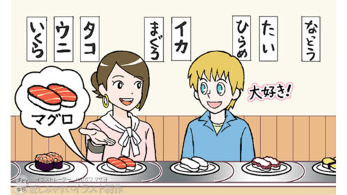 英会話学習のイラスト・回転寿司でお寿司を注文する場面
