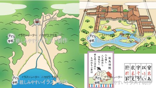 日本の重要な歴史人物のヒミツがわかる小学生向け学習書籍｜平安鎌倉イラスト